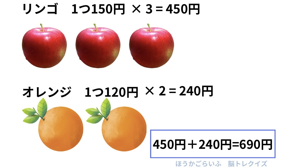 高齢者向け（無料）脳トレ•クイズ中級編　認知症予防に楽しくレクリエーション