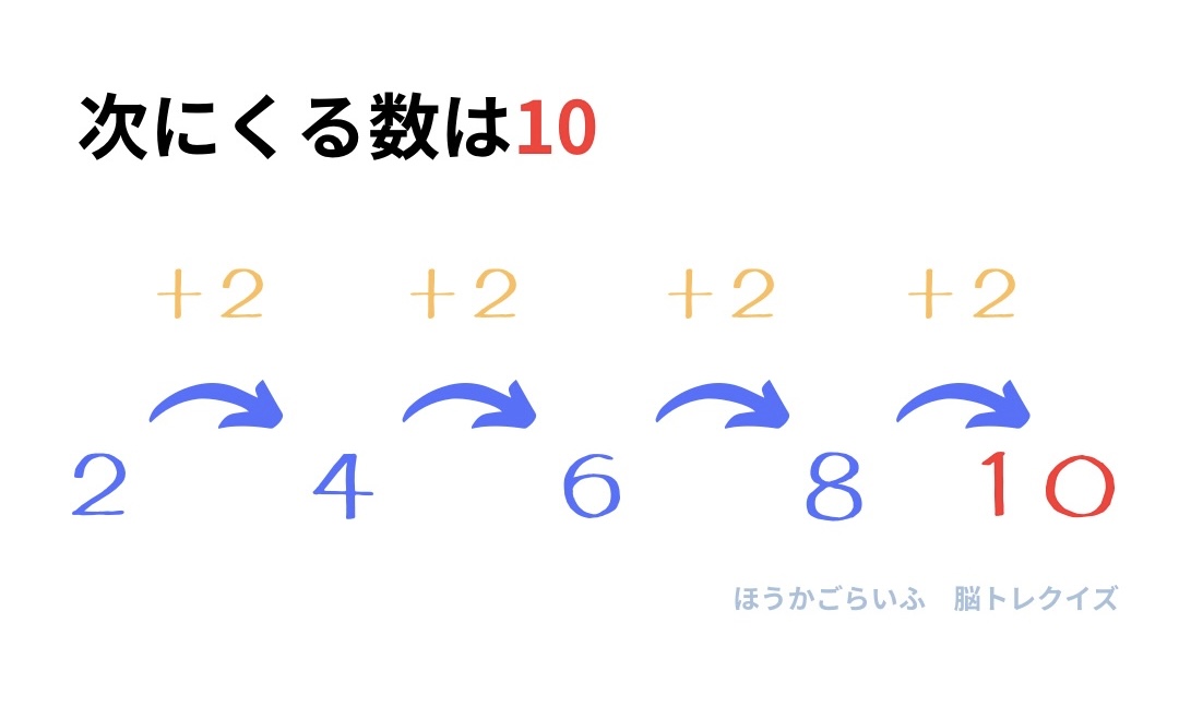 高齢者向け（無料）簡単脳トレ•クイズに挑戦しよう！認知症予防に楽しくレクリエーションご自宅でも施設でもどうぞ